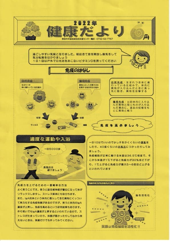 健康だより 令和4年6月号